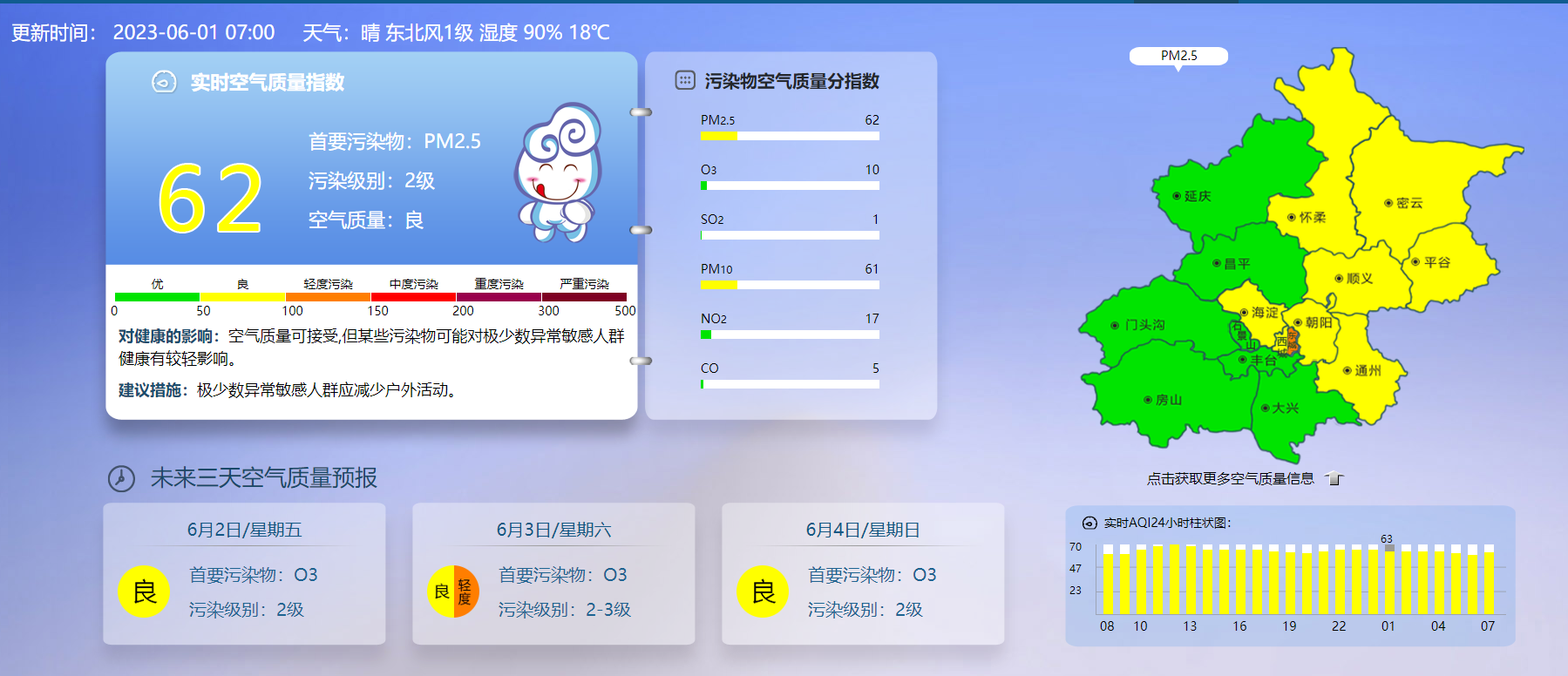 北京今日最高温为34℃，高考生绿色通道开放（今天北京的最高温度是多少度）