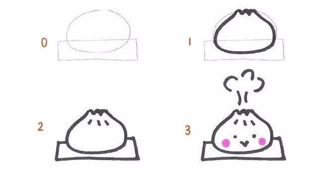 学习9个超简单的日常简笔画（九个超级简单的日常简笔画）