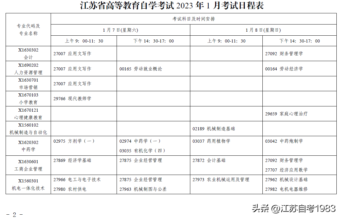 2023年1月江苏自考日程表公布（2023年7月江苏自考考试日程表）